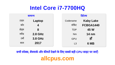 Intel Core i7-7700HQ CPU की स्पेसिफिकेशन और बेंचमार्क