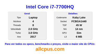 Intel Core i7-7700HQ Especificações e benchmarks da CPU