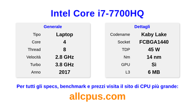 Intel Core i7-7700HQ Specifiche e benchmark della CPU