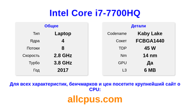 Intel Core i7-7700HQ Характеристики и бенчмарки CPU