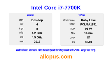 Intel Core i7-7700K CPU की स्पेसिफिकेशन और बेंचमार्क