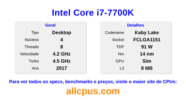 Intel Core i7-7700K Especificações e benchmarks da CPU
