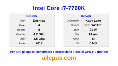 Intel Core i7-7700K Specifiche e benchmark della CPU