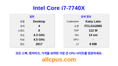 Intel Core i7-7740X CPU 사양과 벤치마크