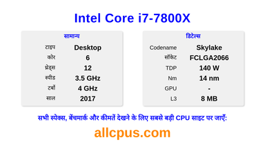 Intel Core i7-7800X CPU की स्पेसिफिकेशन और बेंचमार्क