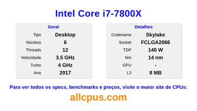 Intel Core i7-7800X Especificações e benchmarks da CPU