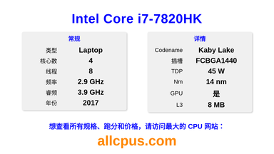 Intel Core i7-7820HK CPU 规格和跑分