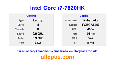 Intel Core i7-7820HK CPU Specifications and Benchmark