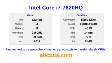 Intel Core i7-7820HQ Especificações e benchmarks da CPU