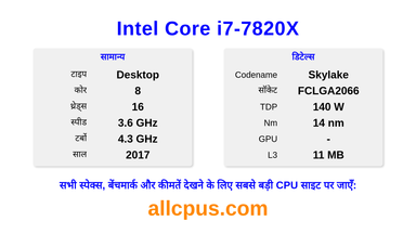 Intel Core i7-7820X CPU की स्पेसिफिकेशन और बेंचमार्क