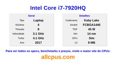 Intel Core i7-7920HQ Especificações e benchmarks da CPU