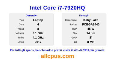 Intel Core i7-7920HQ Specifiche e benchmark della CPU