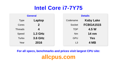 Intel Core i7-7Y75 CPU Specifications and Benchmark