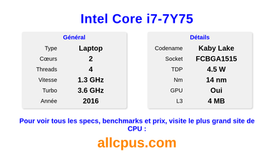 Intel Core i7-7Y75 Spécifications et benchmarks du CPU