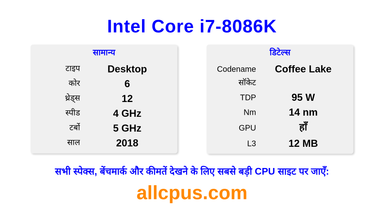 Intel Core i7-8086K CPU की स्पेसिफिकेशन और बेंचमार्क