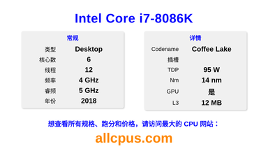 Intel Core i7-8086K CPU 规格和跑分