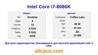 Intel Core i7-8086K Характеристики и бенчмарки CPU