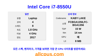 Intel Core i7-8550U CPU 사양과 벤치마크