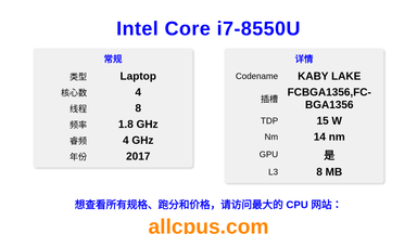 Intel Core i7-8550U CPU 规格和跑分