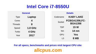 Intel Core i7-8550U CPU Specifications and Benchmark