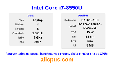 Intel Core i7-8550U Especificações e benchmarks da CPU