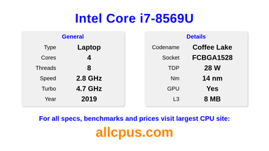Intel Core i7-8569U CPU Specifications and Benchmark