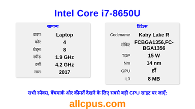 Intel Core i7-8650U CPU की स्पेसिफिकेशन और बेंचमार्क