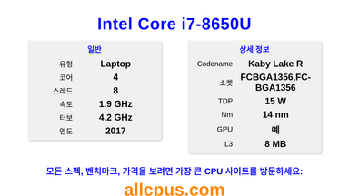 Intel Core i7-8650U CPU 사양과 벤치마크