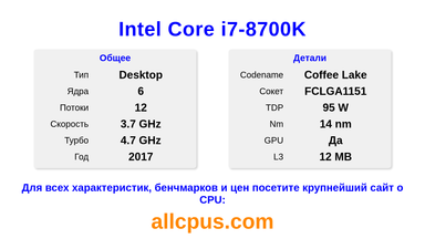 Intel Core i7-8700K Характеристики и бенчмарки CPU