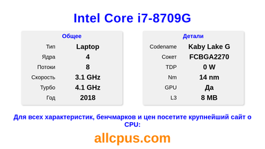 Intel Core i7-8709G Характеристики и бенчмарки CPU