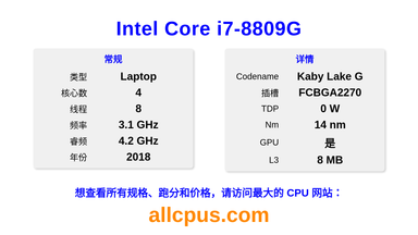 Intel Core i7-8809G CPU 规格和跑分