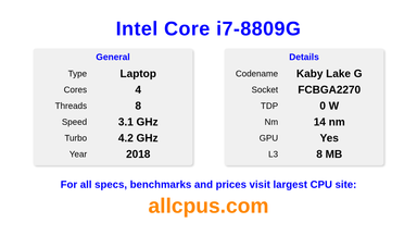 Intel Core i7-8809G CPU Specifications and Benchmark