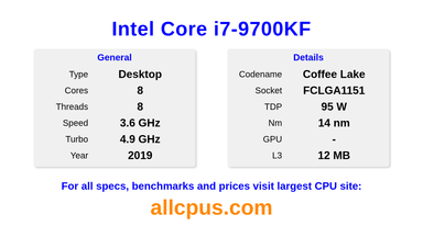 Intel Core i7-9700KF CPU Specifications and Benchmark