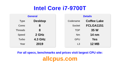 Intel Core i7-9700T CPU Specifications and Benchmark