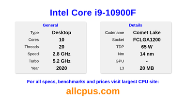 Intel Core i9-10900F CPU Specifications and Benchmark