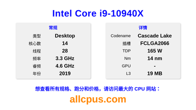 Intel Core i9-10940X CPU 规格和跑分