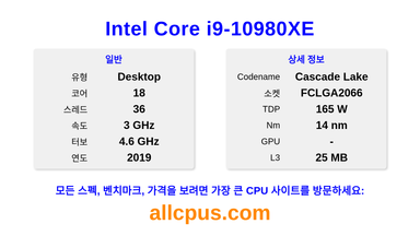 Intel Core i9-10980XE CPU 사양과 벤치마크