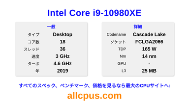 Intel Core i9-10980XE CPUの仕様とベンチマーク