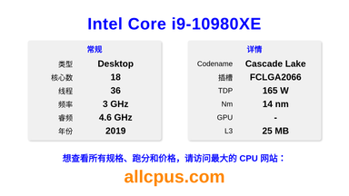Intel Core i9-10980XE CPU 规格和跑分