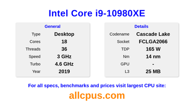 Intel Core i9-10980XE CPU Specifications and Benchmark
