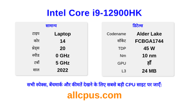 Intel Core i9-12900HK CPU की स्पेसिफिकेशन और बेंचमार्क