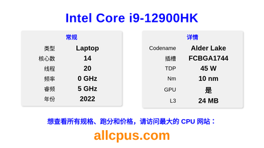 Intel Core i9-12900HK CPU 规格和跑分
