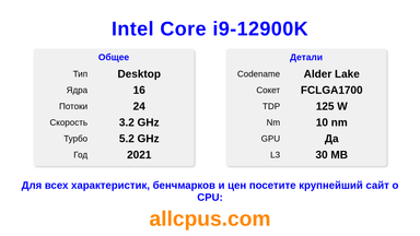 Intel Core i9-12900K Характеристики и бенчмарки CPU
