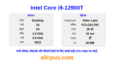 Intel Core i9-12900T CPU की स्पेसिफिकेशन और बेंचमार्क