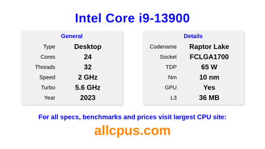 Intel Core i9-13900 CPU Specifications and Benchmark