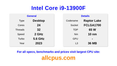Intel Core i9-13900F CPU Specifications and Benchmark