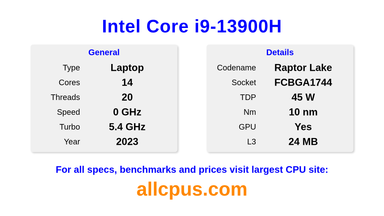 Intel Core i9-13900H CPU Specifications and Benchmark