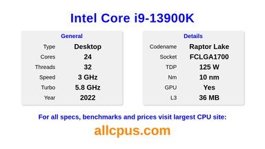Intel Core i9-13900K CPU Specifications and Benchmark