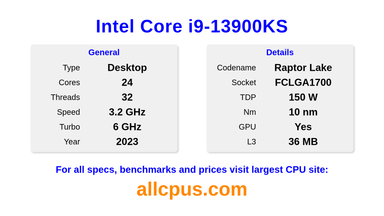 Intel Core i9-13900KS CPU Specifications and Benchmark