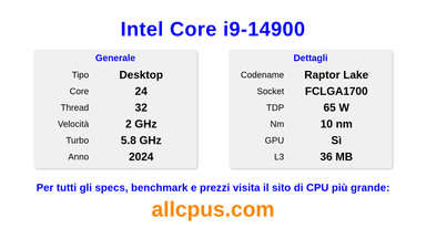 Intel Core i9-14900 Specifiche e benchmark della CPU